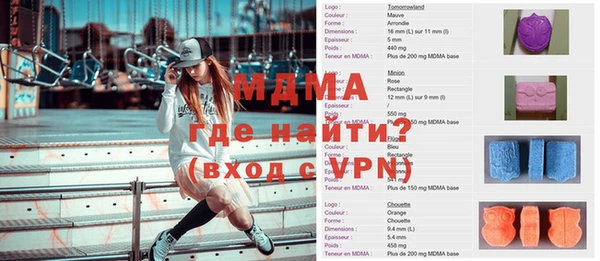 кокс Бородино